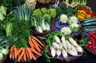 В РК внедрят разнарядку по распределению импорта социальных продуктов