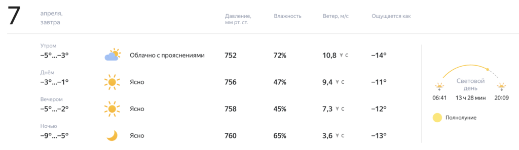 Североказахстанцев предупреждают о резких заморозках и гололеде