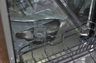 Мастер по ремонту посудомоечных машин: бизнес в Казахстане